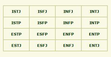 myers-briggs-2