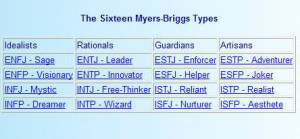 myers-briggs-3